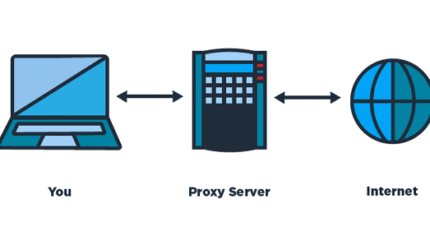 Proxy Servers dan fungsinya